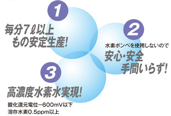 ハイドロバスの3つのポイント